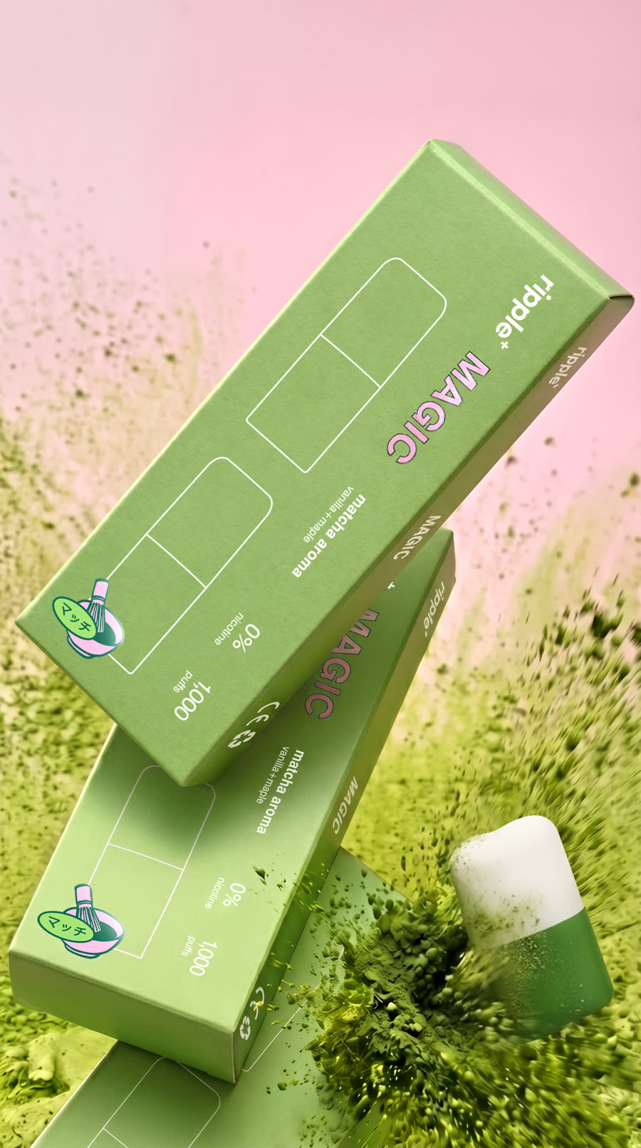 Ripple+ product set